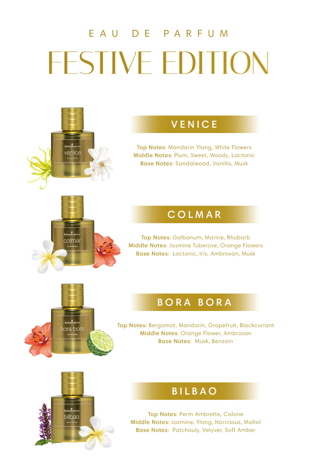 Buttonscarves Eau de Parfum Festive Edition