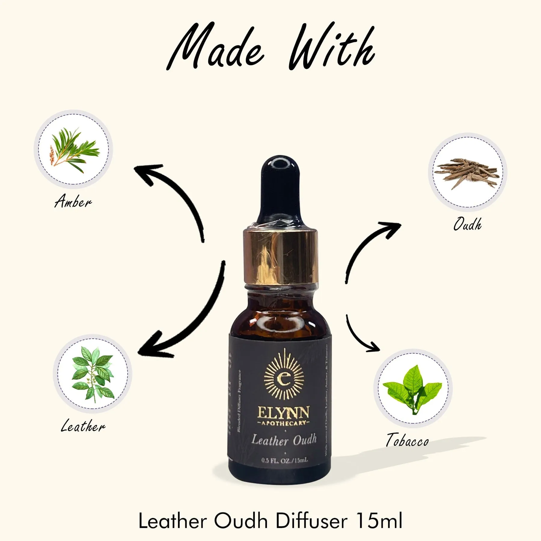 Leather Oudh Diffuser Oil- 15 ml